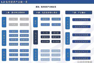 多点开花！骑士全场有11人出战比赛 其中9人得分&8人得分上双！