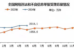 必威在线客服怎么样做截图4