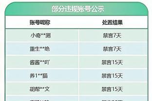 ?穆雷34+6+7 杰伦-格林生涯首三双&26+14+10 老鹰送火箭4连败