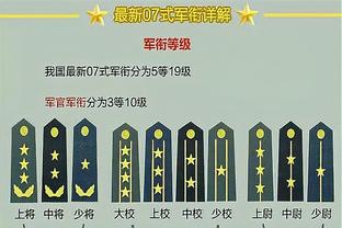 状态出色！拉塞尔首节7中5拿到12分外加3板3助 三分4中2